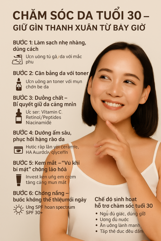 Chăm Sóc Da Tuổi 30 – Giữ Gìn Thanh Xuân Từ Bây Giờ